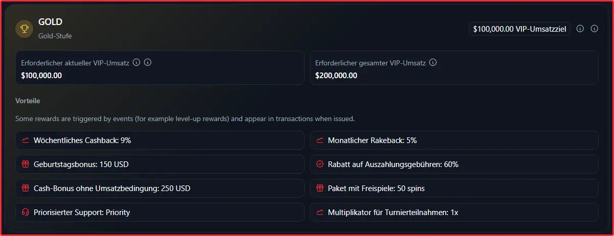 VIP bei Betmakerz Casino DE